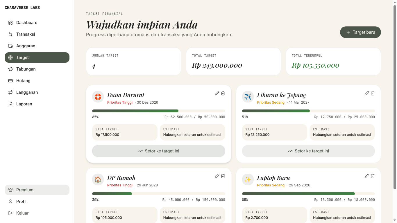 Tampilan Goal Tracker
