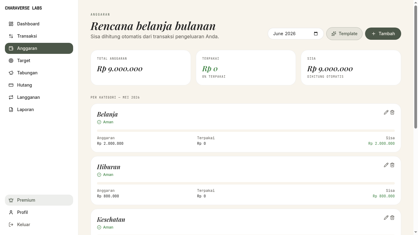 Tampilan Budget Planner